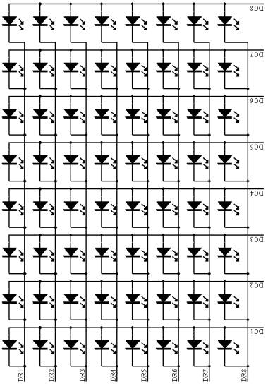 一根横柱:对应的行置0,而列则采用扫描的方法来实现. 5.